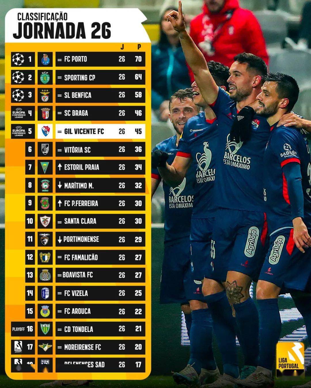 百家乐-赛前阿贾克斯调整名单——葡超节点到来，态度坚定，细节决定成败(阿贾克斯原神)